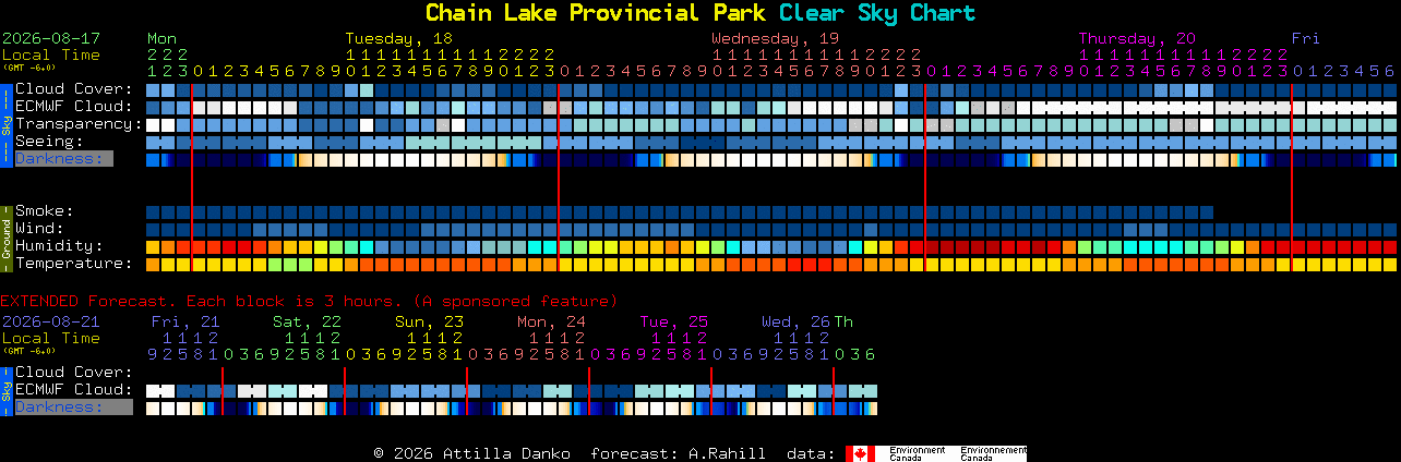 Current forecast for Chain Lake Provincial Park Clear Sky Chart