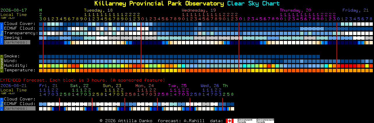 Current forecast for Killarney Provincial Park Observatory Clear Sky Chart