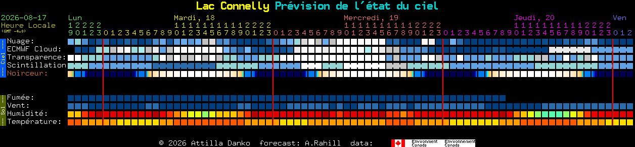 Current forecast for Lac Connelly Clear Sky Chart
