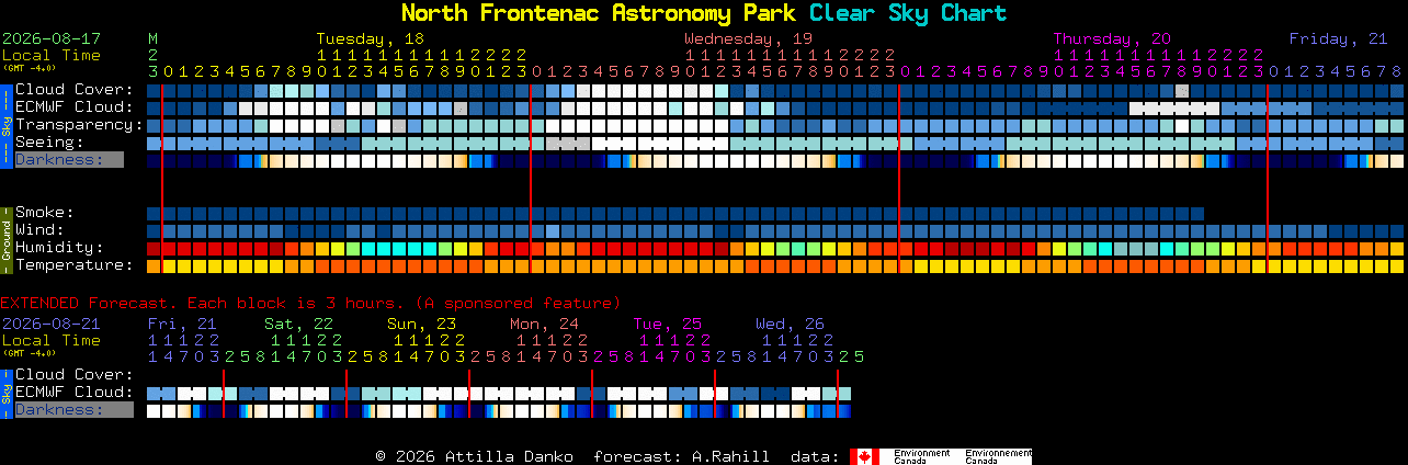 Current forecast for North Frontenac Astronomy Park Clear Sky Chart