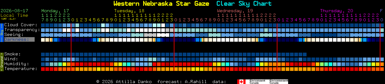 Current forecast for Western Nebraska Star Gaze Clear Sky Chart