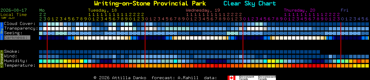 Current forecast for Writing-on-Stone Provincial Park Clear Sky Chart